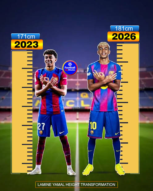 Lamine Yamal Height and Physical Appearance