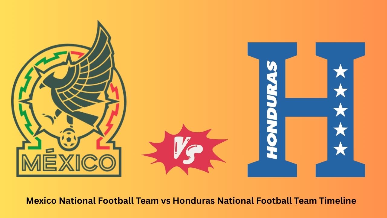 Mexico National Football Team vs Honduras National Football Team Timeline: Complete Head-to-Head History, Results & Key Matches